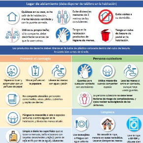 Aislamiento domiciliario