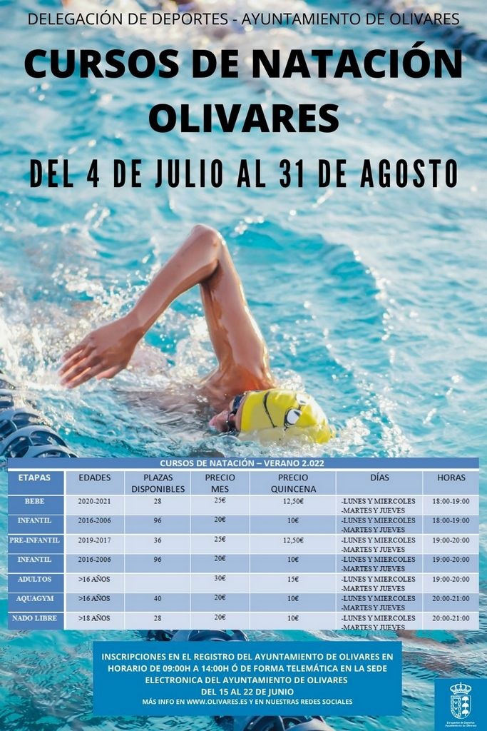 CARTEL NATACION 2022