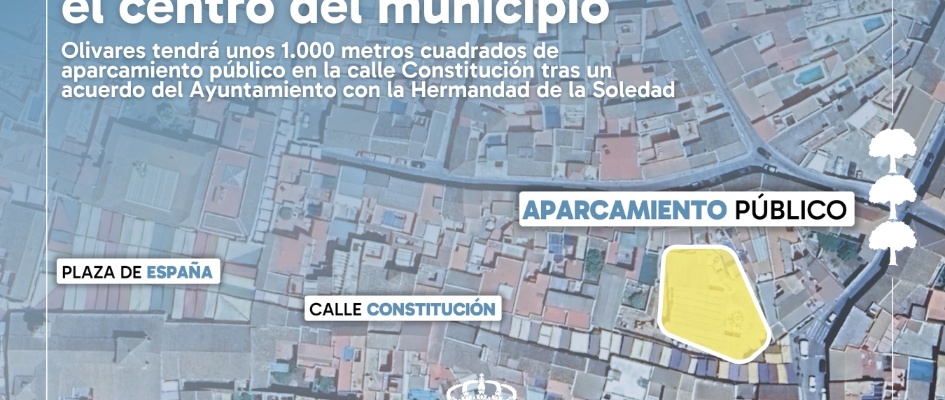 CREATIVIDAD APARCAMIENTO PÚBLICO