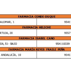 DATOS FARMACIAS DE OLIVARES