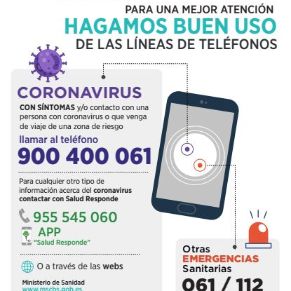 HAGAMOS UN BUEN USO DE LAS LINEAS TFNICA COVIDY URGENCIAS