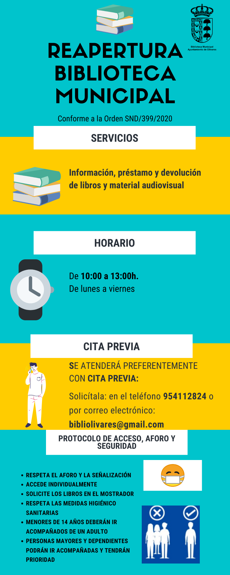 INFOGRAFÍA REAPERTURA DEFINITIVA