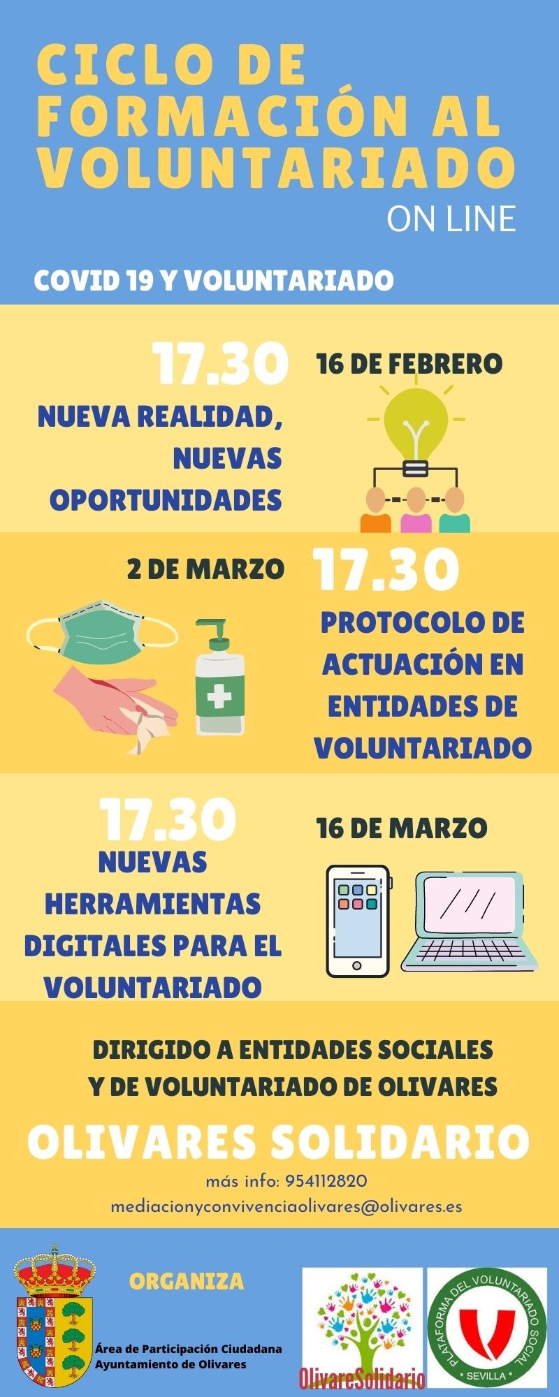 Infografía Ciclo Covid19 y Voluntariado