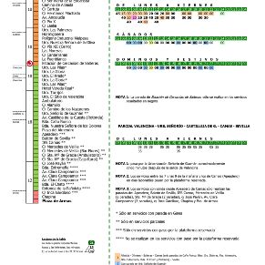 LINEA ALBAIDA SEVILLA
