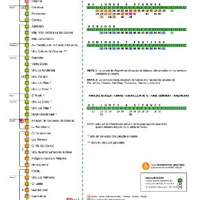 LINEA SEVILLA - ALBAIDA