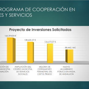 PLAN CONTIGO OLIVARES (1)