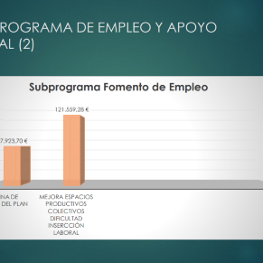 PLAN CONTIGO OLIVARES (5)