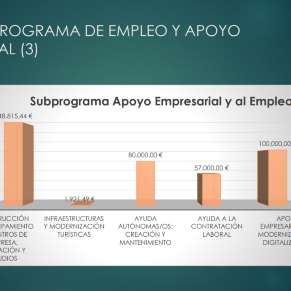 PLAN CONTIGO OLIVARES (6)
