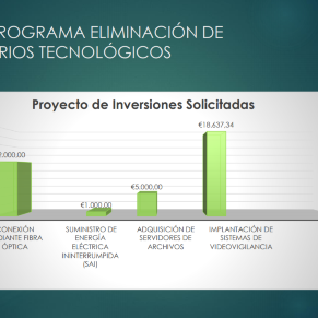 PLAN CONTIGO OLIVARES (7)