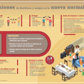 REUNIONES FAMILIARES