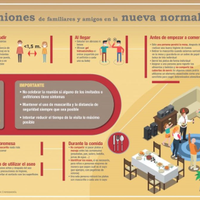 Reuniones Familiares