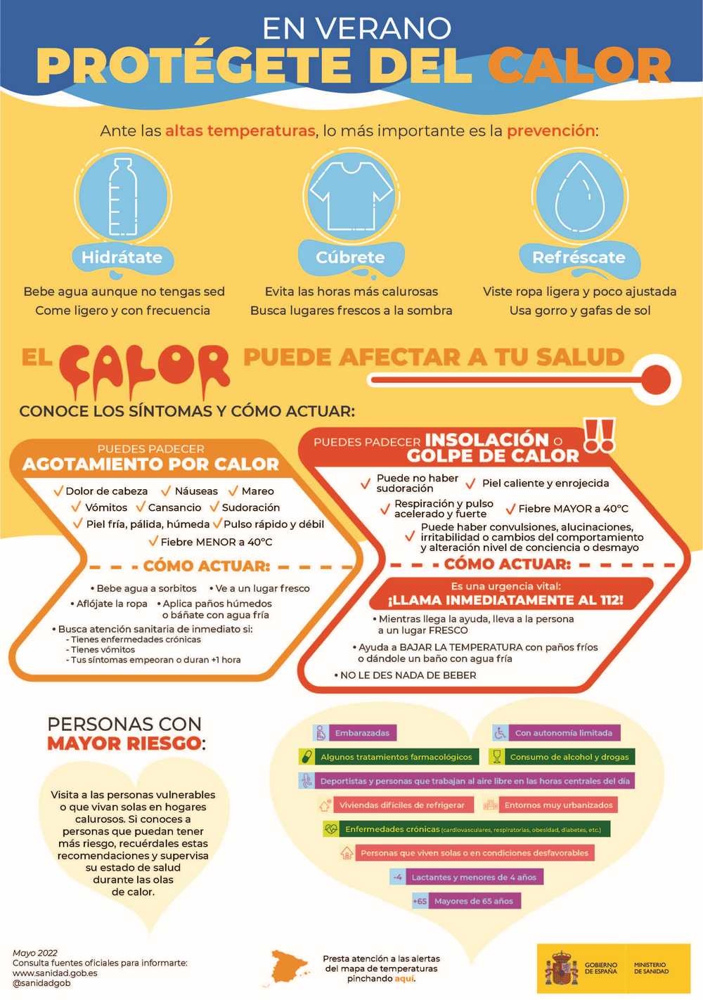 TemperaturasExtremas_ProtegetedelCalor