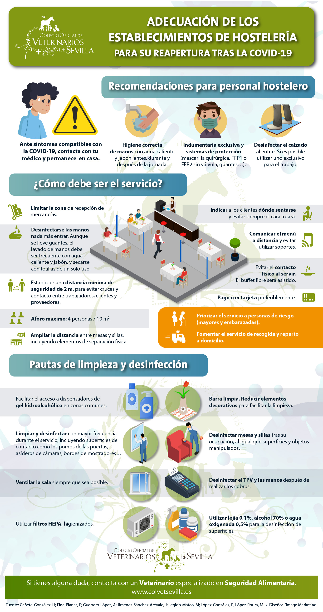 acondicionamiento-establecimientos-hosteleria-tras-covid-19